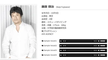 訃報】「クレヨンしんちゃん」野原ひろし役やロバート・ダウニー・Jr.の吹替で知られる声優の藤原啓治さん死去 