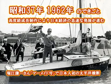 1960年代と現代の出来事を比較!あの頃と今、何が違う?激動の時代、そして未来へ