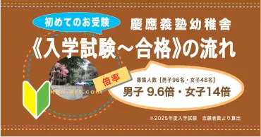 2026年度版・慶應義塾幼稚舎《入試〜合格〜入学》ロードマップ 