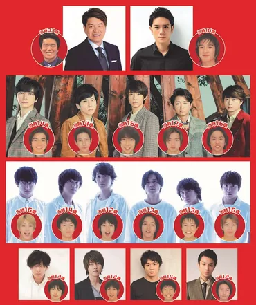 滝沢秀明、嵐、関ジャニ∞、山下智久ら集結「8時だJ」約20年ぶり ...