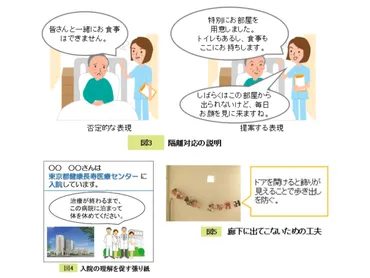認知症高齢者が新型コロナに罹患した場合の感染対策・ケアのマニュアルを作成—都健康長寿医療センター