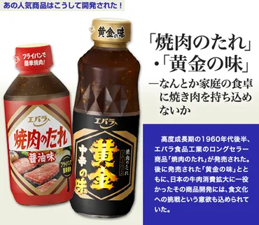 エバラ食品の歴史と未来：ロングセラー商品から広がる食卓の可能性とは？焼肉のたれから広がる食の未来、多様な取り組みを紹介