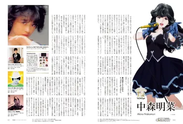 80年代アイドル総選挙。3位はキョンキョン、1位はどっち? 『『昭和40年男』2023年4月号増刊』