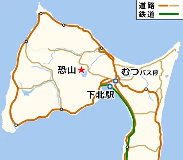 恐山とイタコ：死者との対話、伝統と現代、そして注意点？恐山大祭とイタコ体験：死者との対話と伝統