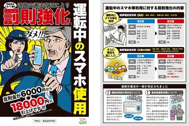 ながらスマホ」の交通事故で一発免停。道路交通法改正