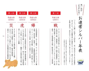 シルバー川柳周年記念!ベストセレクション発売♫大笑いして