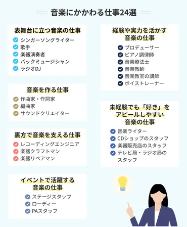 音楽にかかわる仕事24選