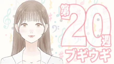 ブログ管理人自己紹介附録:歴代朝ドラ全作品リスト